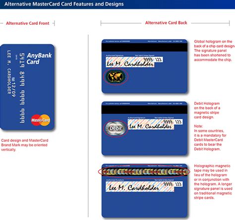 first 4 digits of a mastercard